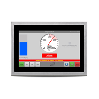 Electronics and Software